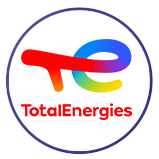 Total